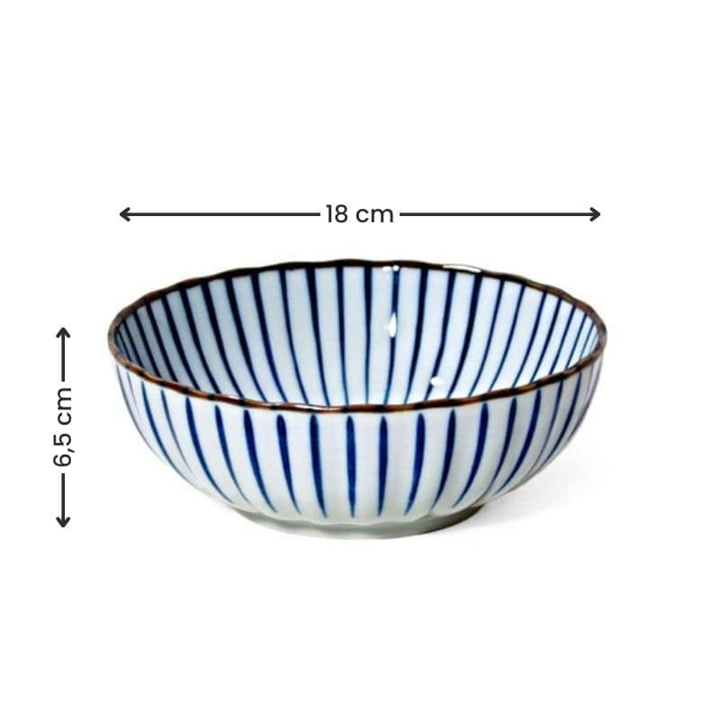 2 japanilaisen Ramen-kulhon sarja