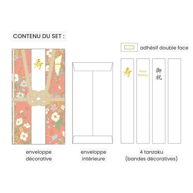 Japanilainen Shugi-bukuro Vaaleanpunainen kukkiva kirjekuori