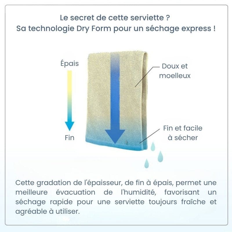 Imabari Quick Dry pyyhe