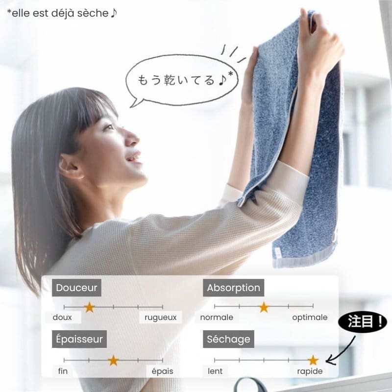 Imabari Quick Dry pyyhe