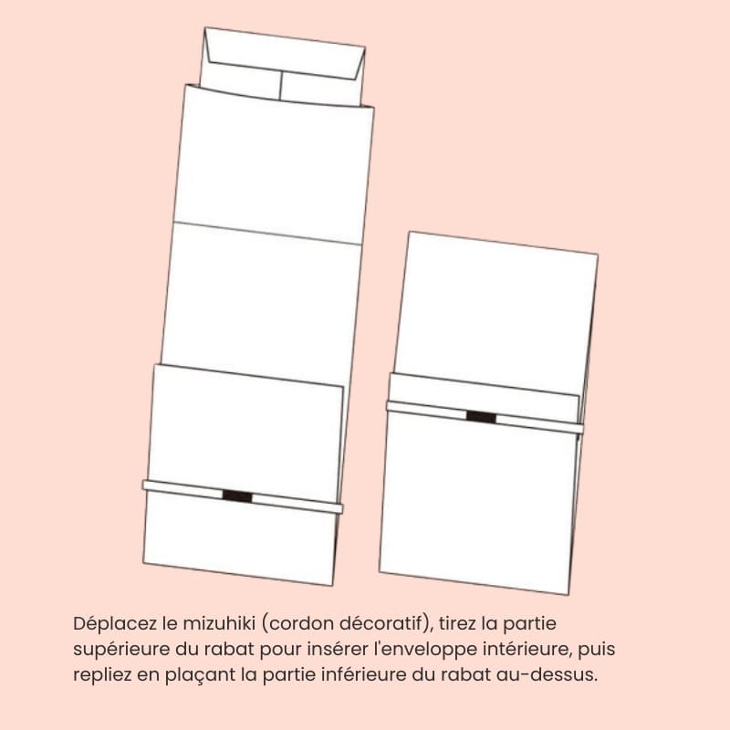 Japanilainen Shugi-bukuro punainen ja kultainen kirjekuori