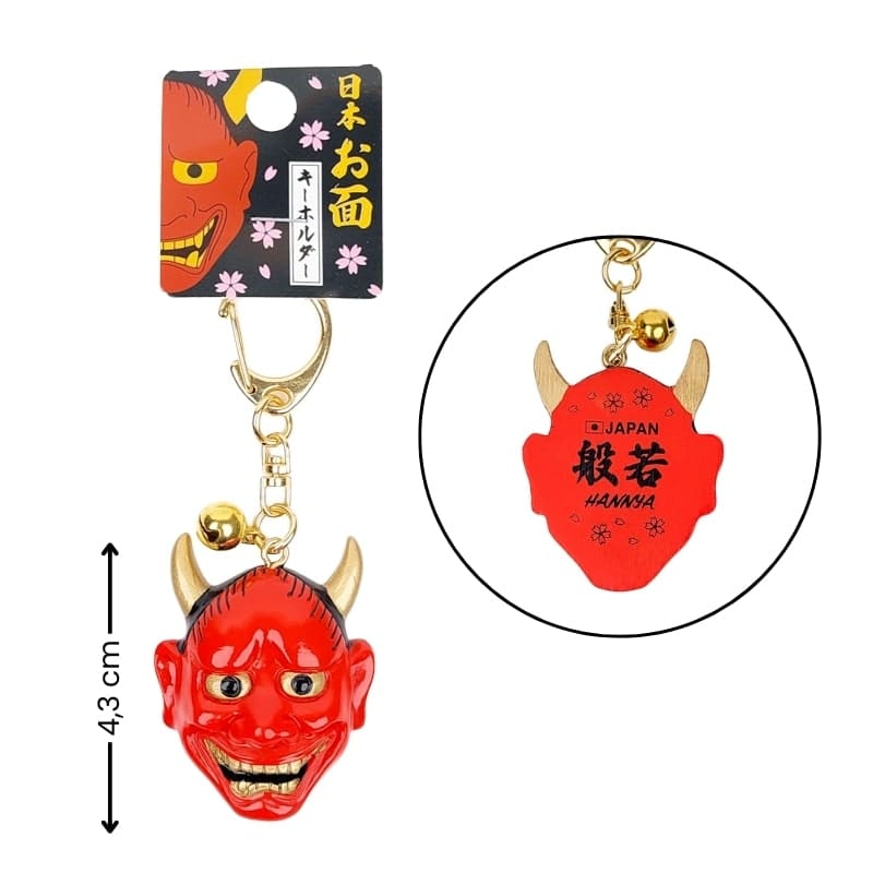 Hannya Mask avaimenperä