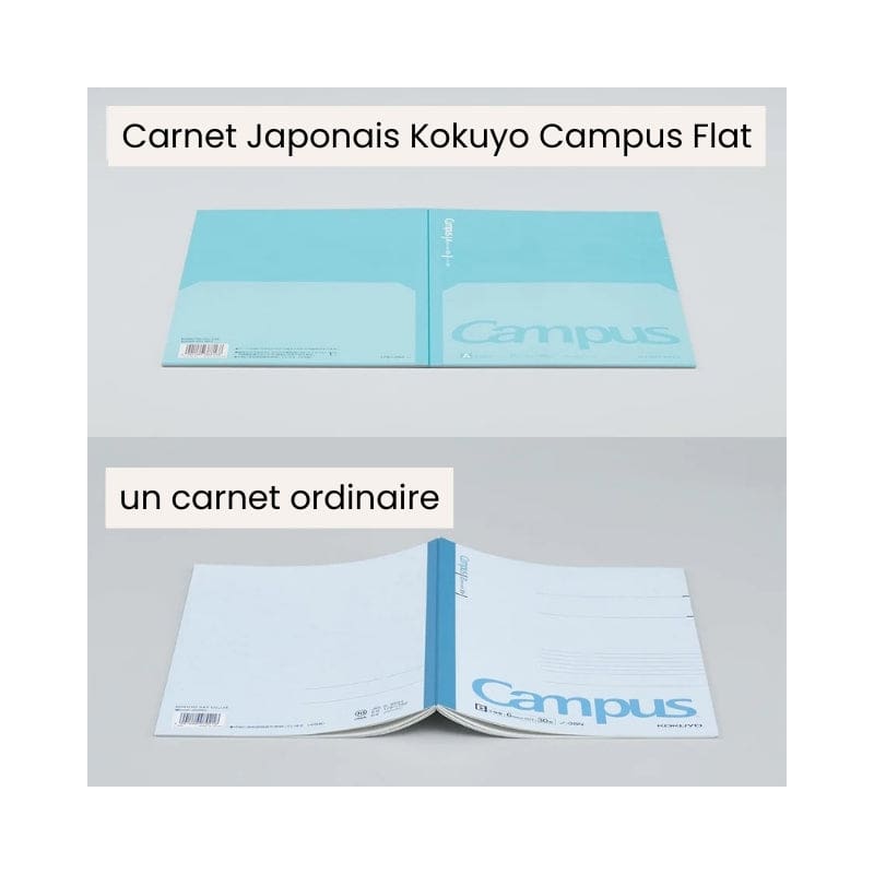 Japanilainen muistikirja Kokuyo Campus Flat