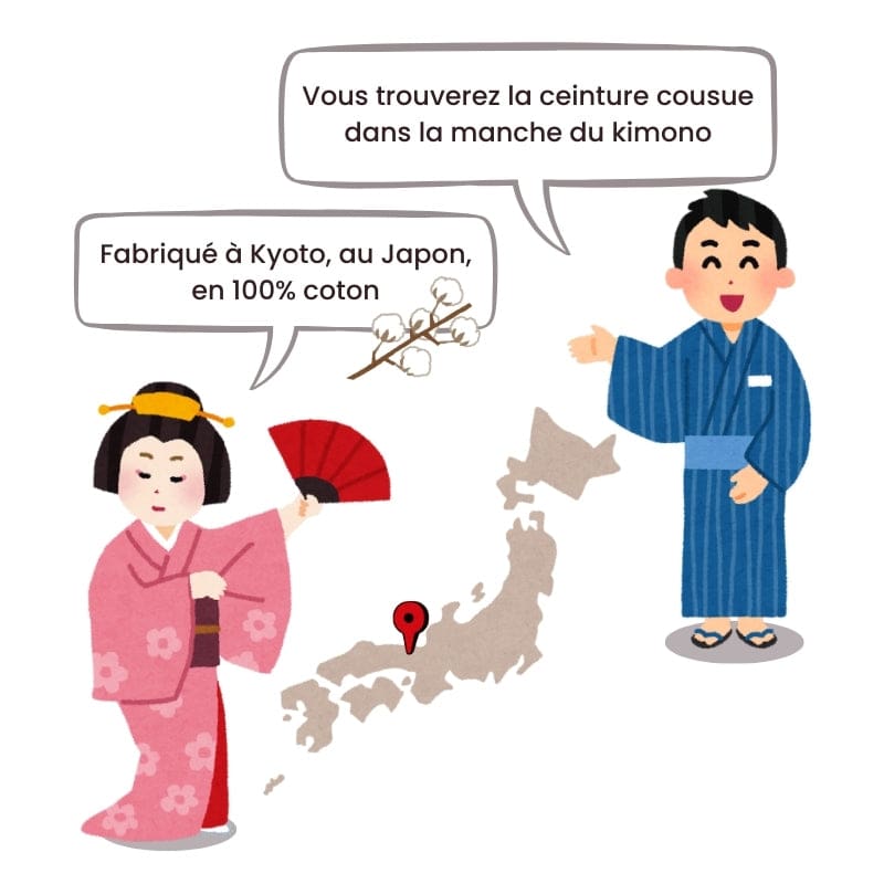Naisten Yukata Kimono Sakura to Tsuru