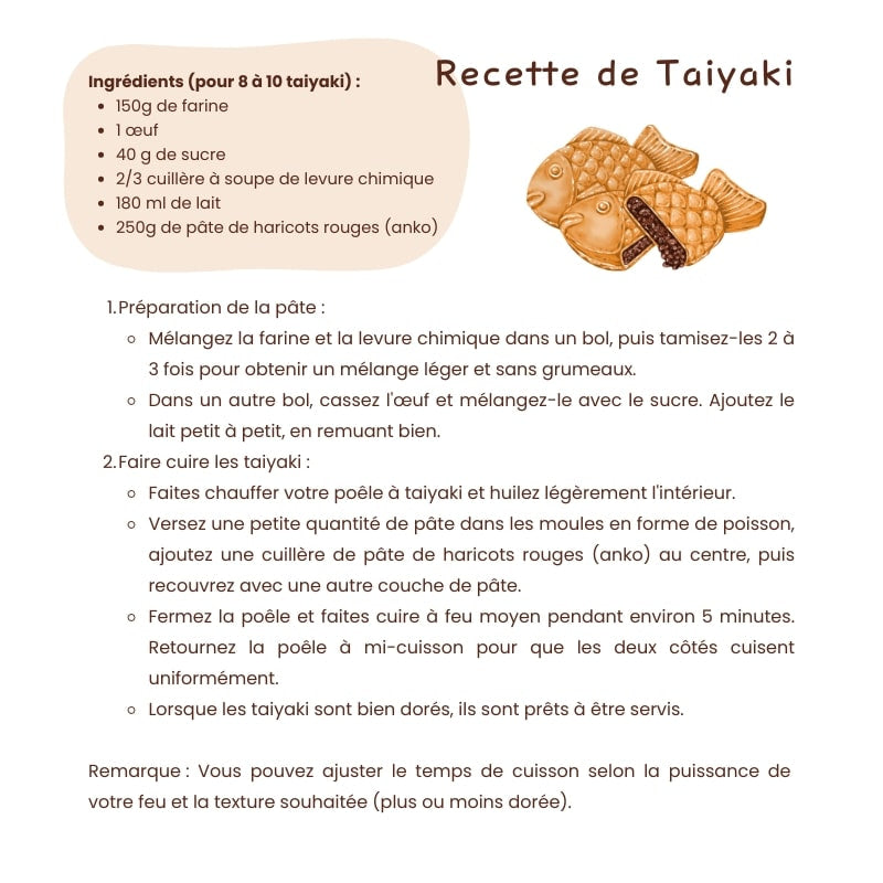 Taiyaki Japanilainen paistinpannu